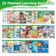 thumbnail image 2 of Libro Interactivo de Aprendizaje Timetome para Niños de 3 a 8 Años - 500 Palabras Básicas en Inglés, Libro Educativo Hablado con Tacto y Sonido para Preescolar, Jardín de Niños y Educación en Casa, 2 of 9