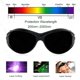 thumbnail image 2 of Gafas de seguridad FreeMascot Red Light Therapy IPL 200-2000nm, 2 of 6