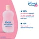 thumbnail image 2 of Aceite para bebé Johnson's Baby con vitamina E 200 ml, 2 of 9