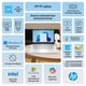 thumbnail image 2 of Laptop HP de 14" Intel N150, 4 GB de RAM, 128 GB, Windows 11, 2 of 9