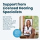 thumbnail image 4 of Audífonos intraauriculares recargables MDHearingAid NEO XS, 4 of 9