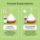 thumbnail image 3 of Aceite Aromático Para Spa Good Essential 30 Ml, 3 of 4