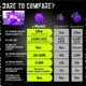 thumbnail image 5 of Linterna UV UVBeast Black Light 100 LED 385nm-395nm, 5 of 8