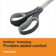 thumbnail image 4 of Tijeras Fiskars 20 cm para zurdos con recubrimiento de titanio y mango SoftGrip, 4 of 9