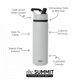 thumbnail image 2 of Botella de agua Simple Modern Summit 650 mL con aislamiento al vacío, 2 of 2
