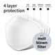 thumbnail image 2 of Mascarilla Facial Micro dust Protection Kf94 White Medium X20, 2 of 7