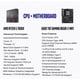 thumbnail image 2 of Pack AMD Ryzen 5 7600X ASUS TUF B650E WiFi DDR5, 2 of 3