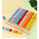 thumbnail image 2 of Tabla de multiplicación de matemáticas montessori, 2 of 3