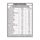 thumbnail image 3 of 100% Whey Protein Premium Line 1lbs - Foodtech, 3 of 3