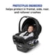 thumbnail image 5 of Asiento de coche Graco SnugRide SnugFit 35 ICS Base negro, 5 of 6