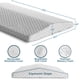 thumbnail image 4 of Almohada de soporte lumbar ComfiLife de espuma viscoelástica para dormir, 4 of 8