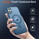 thumbnail image 2 of Funda magnética SUPFINE para iPhone 16 Plus, color azul oscuro, 2 of 3