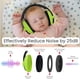 thumbnail image 3 of PLANTURECO Auriculares Protectores de Ruido para Bebés de 3 Meses a 3 Años - Clips Universales de Plástico para Manta 2 Piezas – Protección Auditiva Infantil – Cancelación de Ruido (Verde), 3 of 9