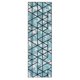 thumbnail image 1 of Alfombra Pasillo Amigo Turquesa 70x230, 1 of 6