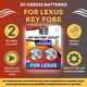 thumbnail image 3 of Batería CR2032 para llavero inteligente (2 unidades) - Key Battery Outlet, 3 of 7