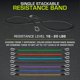 thumbnail image 3 of Bandas de Resistencia ProsourceFit Apilables Individuales 7 Niveles 7-9 kg, 3 of 7