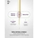 thumbnail image 3 of Sérum Coreano Intensivo Con Retinol, Retinol Intense Reactivating Serum 30ml -, 3 of 3