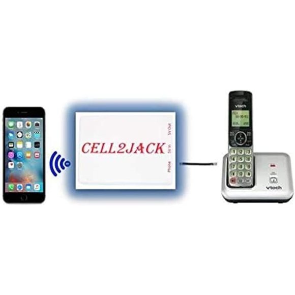 Adaptador Bluetooth Para Teléfono Fijo
