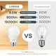 thumbnail image 3 of Ampolleta LED Linkind A19 8.5W 2700K Luz Calida E26, 3 of 3