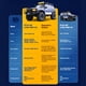 thumbnail image 3 of Coche RC Crawler EAZYRC 1/10 LC80 PRO V2 Brushless 4x4 Azul, 3 of 9