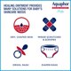 thumbnail image 5 of Pomada curativa Aquaphor Baby Advanced Therapy 90 ml (paquete de 3), 5 of 7
