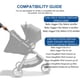 thumbnail image 2 of Adaptador para asiento de auto UTNVBTR para Baby Jogger City Select, 2 of 7
