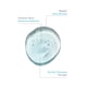 thumbnail image 5 of Gel Limpiador Facial The Purest Solutions 400 ml Hidratante, 5 of 7