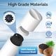 thumbnail image 5 of Filtro de agua para refrigerador ICEPURE DA29-00020B para Samsung, 5 of 9