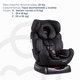 thumbnail image 4 of Silla De Auto Convertible Orbit Lx Negra, 4 of 9