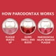 thumbnail image 2 of Pasta de dientes Parodontax Complete Protection 100ml Pure Fresh, 2 of 3