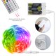 thumbnail image 2 of Tira de luces LED RUISHINE 4 m RGB con sincronización musical y control remoto, 2 of 7