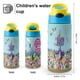 thumbnail image 2 of My Little Pony: La magia de la amistad Botella de Agua con Tapa Pop Top de Un Toque, Acero Inoxidable, a Prueba de Fugas, para Deportes, Botella Infantil azul 12 oz, 2 of 6
