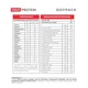 thumbnail image 2 of Your Protein Suplemento Whey Protein Premium Chef Refill Neutro, 2 of 3