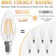 thumbnail image 3 of Ampolleta LED GvvooHome E12 4W 400lm 2700K Pack 12, 3 of 3