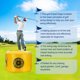 thumbnail image 5 of Bolsa de Impacto para Golf Hairchens Power Smash Entrenamiento Impermeable, 5 of 7