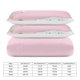 thumbnail image 2 of Cinnamoroll Quilt Set Thicken Soft 3 Pieces Bedding Set All Season Duvet Cove with 2 Pillowcases for Adult Women Girls Teens Home Room Decor, 2 of 5