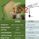 thumbnail image 2 of Temporizador Fecida Clip On de Grow Lights, 18 W, 2000 lm, espectro completo, 2 of 7