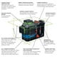 thumbnail image 2 of Nivel Bosch GLL330-80CGL 18V Láser de Haz Verde 360°, 2 of 8