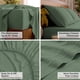 thumbnail image 5 of Juego de Ropa de Cama Mellanni Queen Suave y Fresca 4 Piezas Color Salvia, 5 of 6