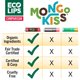 thumbnail image 3 of Bálsamo labial Eco Lips Mongo Kiss, paquete de 6, cera de abejas 100% orgánica, 3 of 7