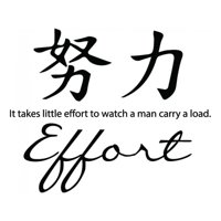 Rienda Libre Graphics - Decomural Effort Chinese Symbol Ws-34122