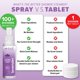thumbnail image 4 of Spray de Ducha MOXE Lavanda 118 ml Pack de 2, 4 of 9