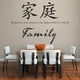 thumbnail image 2 of Decomural Family Chinese Symbol WS-34133, 2 of 2