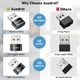 thumbnail image 4 of Mouse Jiggler AUEDROT - Ratón USB indetectable, color negro, 4 of 7
