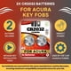 thumbnail image 3 of Pilas para llavero Key Battery Outlet CR2032, paquete de 2, 3 of 9