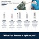 thumbnail image 5 of Removedor de fundente MG Chemicals 400 g Lata aerosol, 5 of 5