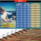 thumbnail image 3 of Línea de pesca HERCULES Super Cast 1000 M 30 LB Test, 8 hebras, 3 of 7