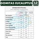 thumbnail image 3 of Display Pastillas Gomitas Alka Eucaliptus (display 12 Un), 3 of 3