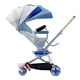 thumbnail image 3 of Coche De Paseo Giro 360° K5 Blue, 3 of 3