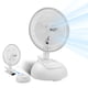 thumbnail image 1 of Ventilador de escritorio Comfort Zone CZ6XMWT, portátil, 15 cm, 2 velocidades, blanco, 1 of 9